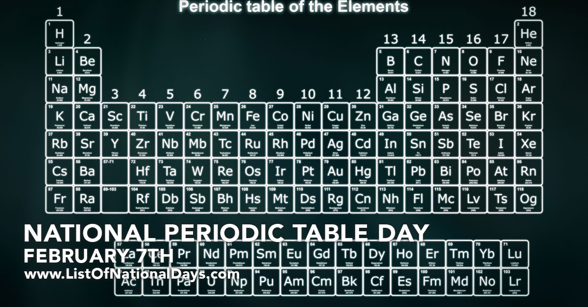 FEBRUARY 7TH NATIONAL PERIODIC TABLE DAY