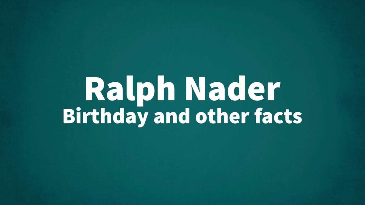 Ralph-Nader - List Of National Days